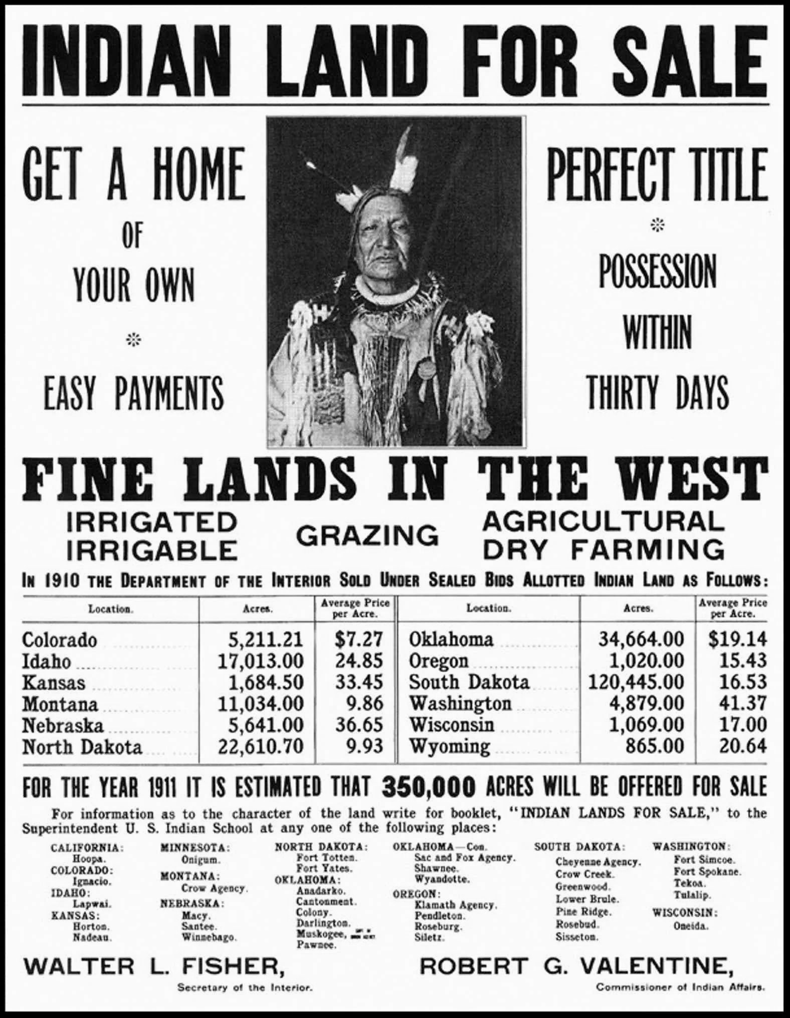 Indian land for sale with easy payments and perfect title within thirty days.